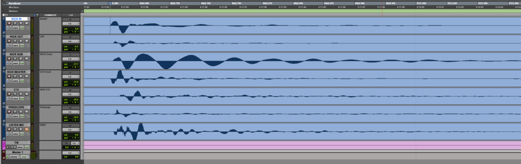 Which microphones are in phase