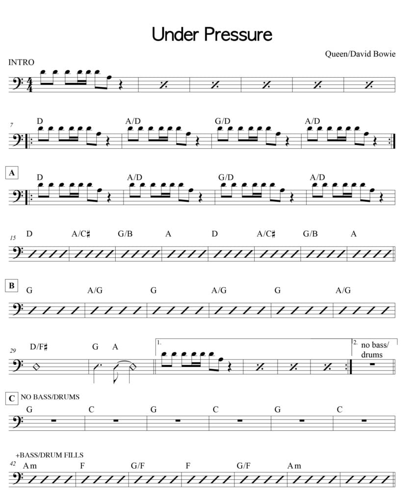 The Strokes - You Only Live Once - Sheet Music For Drums