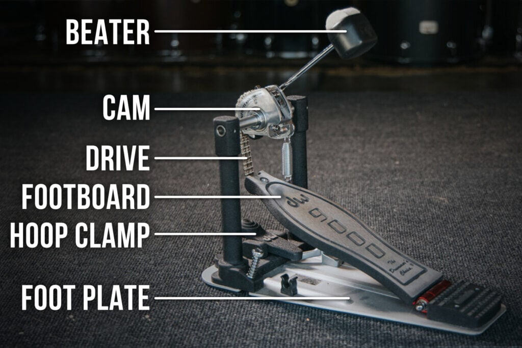 parts of a bass drum pedal