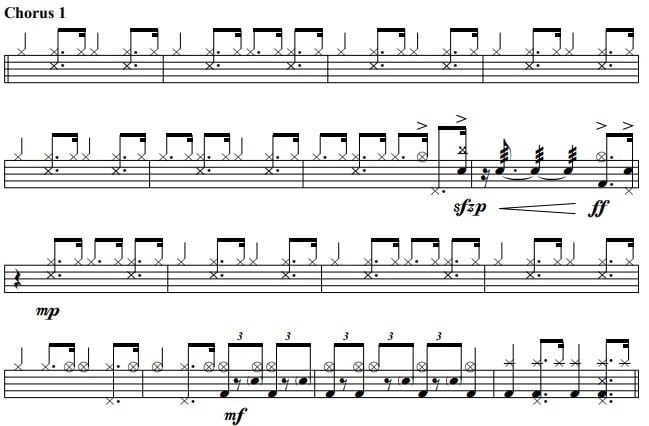 santa claus is comin to town michael buble drum notation