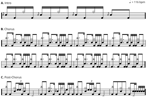 smells like teen spirit drum notation nirvana