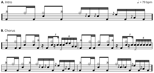 in bloom drum notation nirvana