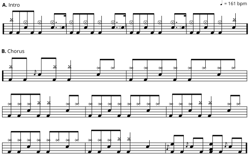 breed drum notation nirvana