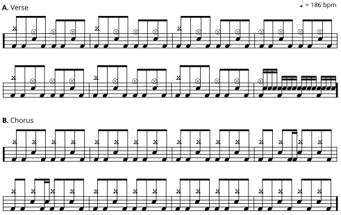 territorial pissings drum notation nirvana