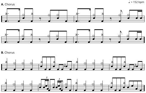 lounge act drum notation nirvana