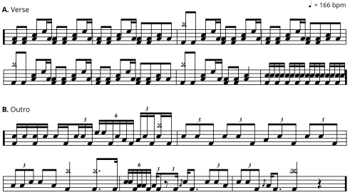 stay away drum notation nirvana