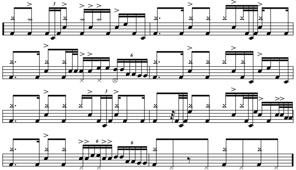 whitesnake here I go again drum notation bridge