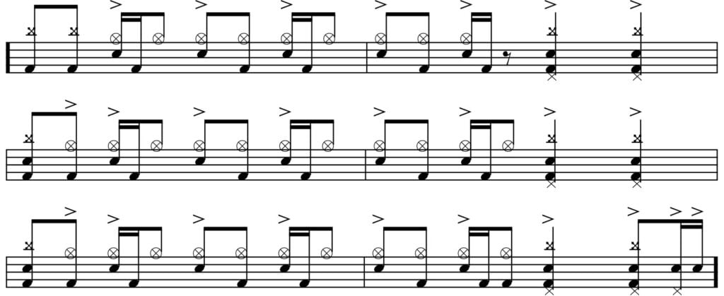 whitesnake here I go again drum notation chorus