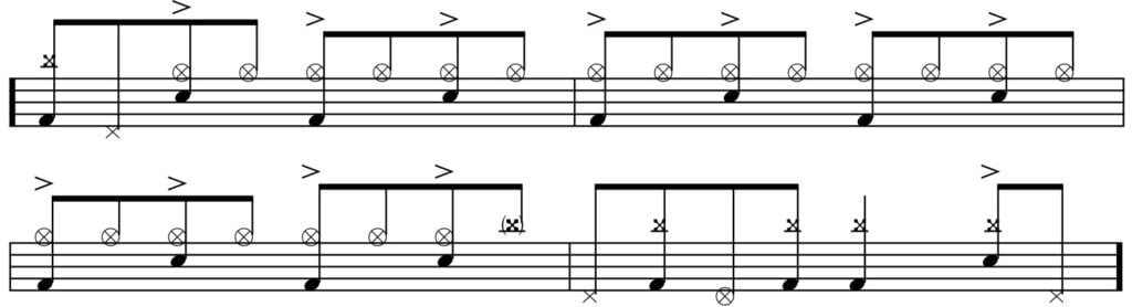 whitesnake here I go again drum notation verse