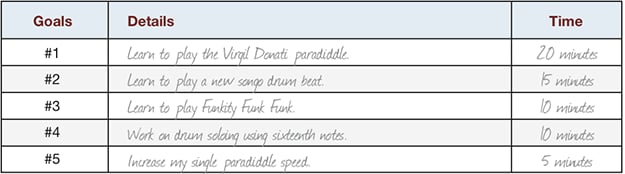 1-hour drum practice routine