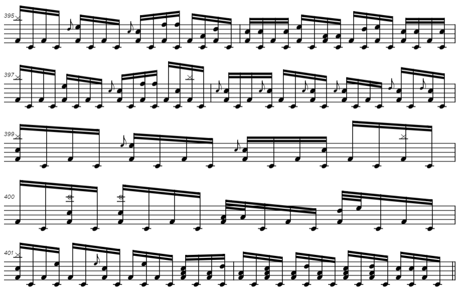 the glass prison drum notation by dream theater, mike portnoy