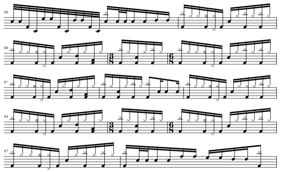 the count of tuscany by dream theater drum notation mike portnoy