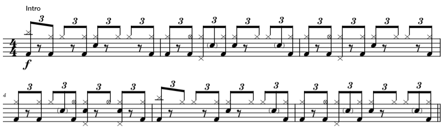 fool in the rain by led zeppelin - drum notation
