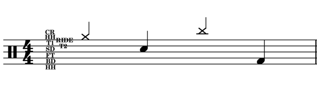 How To Read Drum Music (For Beginners) 6 notes