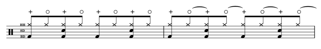 How To Read Drum Music (For Beginners) 22 open close 1