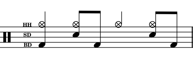 How To Read Drum Music (For Beginners) 23 hi hat 1