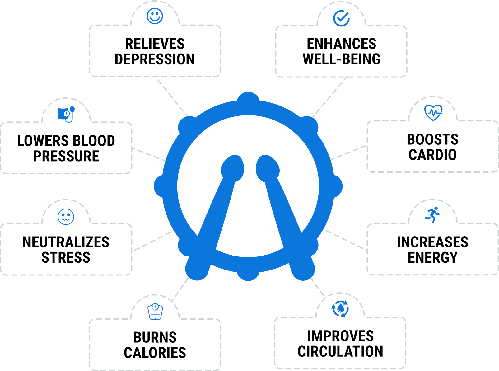 8 benefits 1