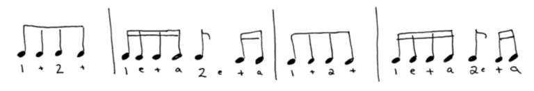 How To Play Complicated Rhythms | Pianote