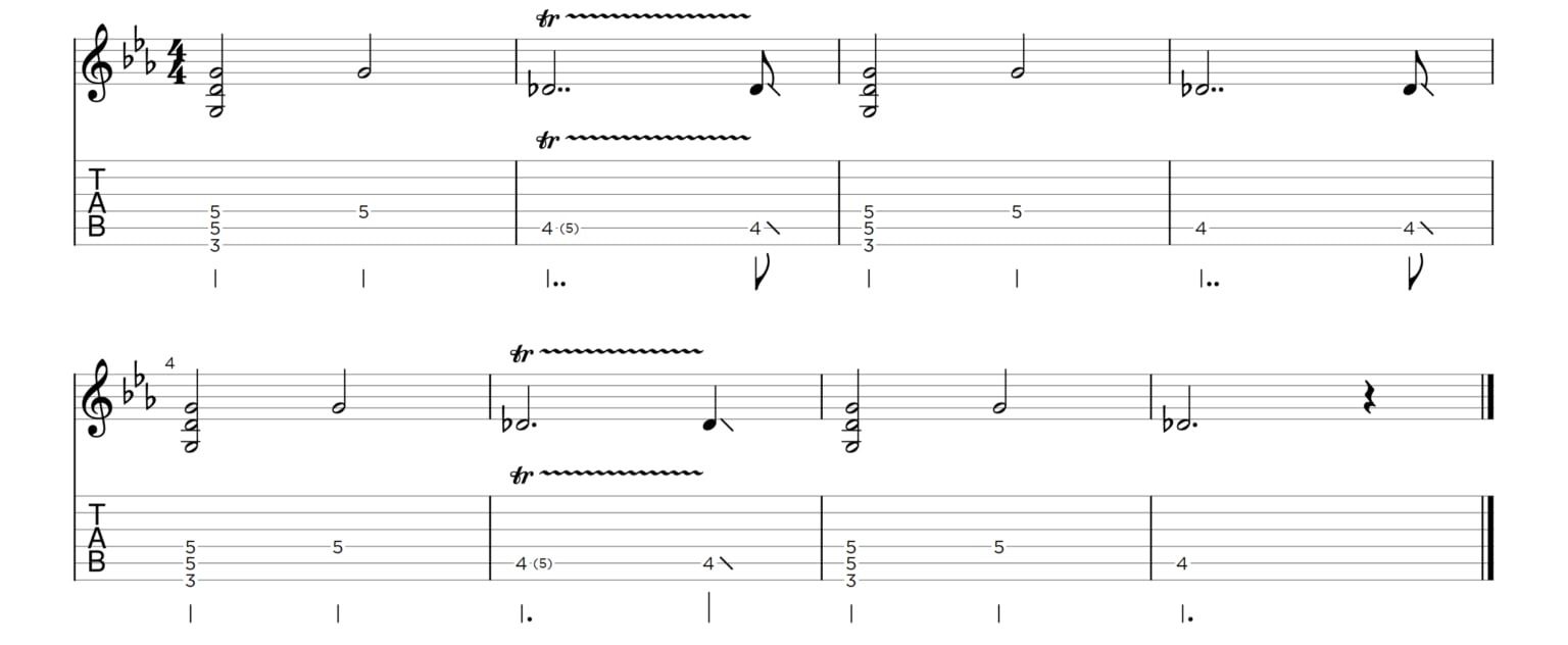 The 10 Spookiest Guitar Parts of All Time Guitareo Riff