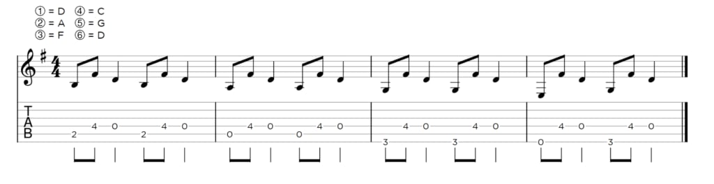 Want to learn some blink-182? Guitar tutorial + Tabs for DANCE