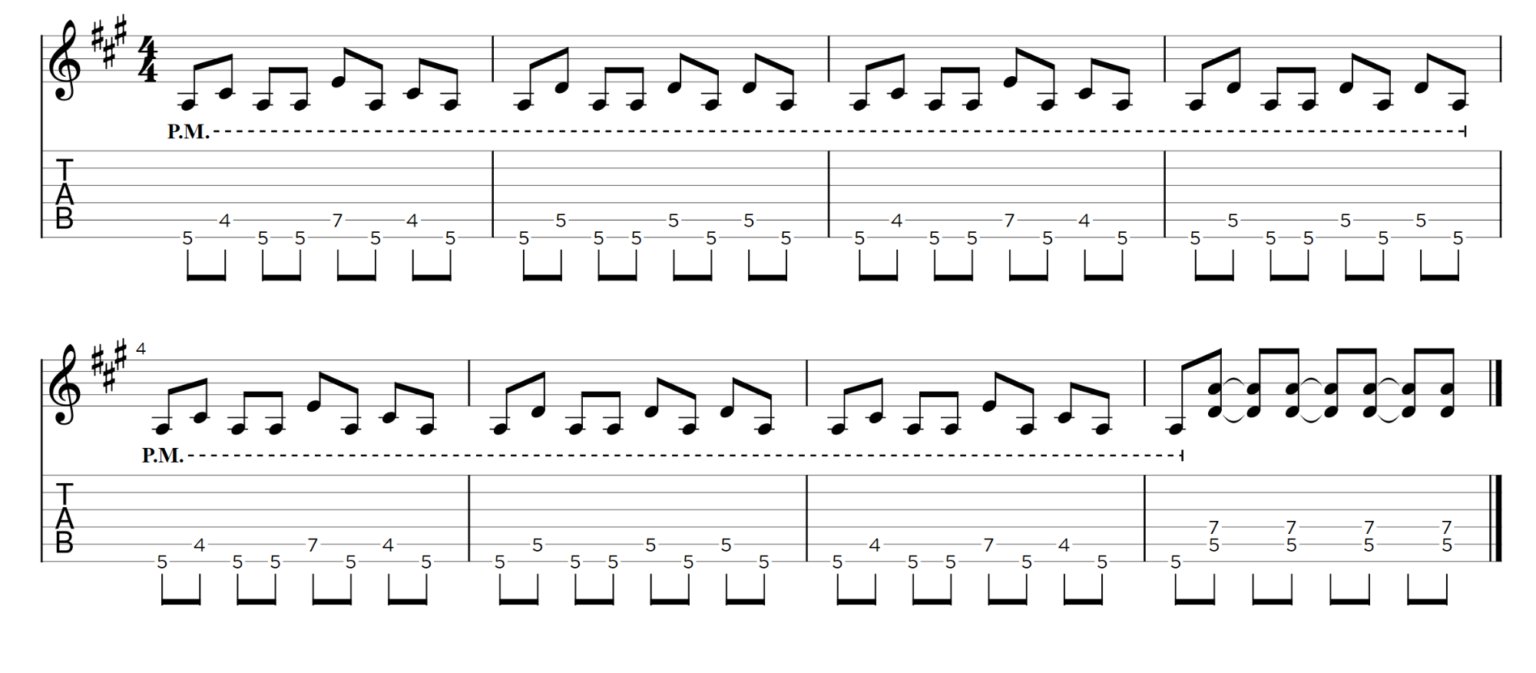 10 Blink182 Riffs Every Guitarist Should Know Guitareo Riff