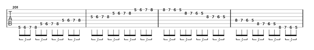 guitar tablature