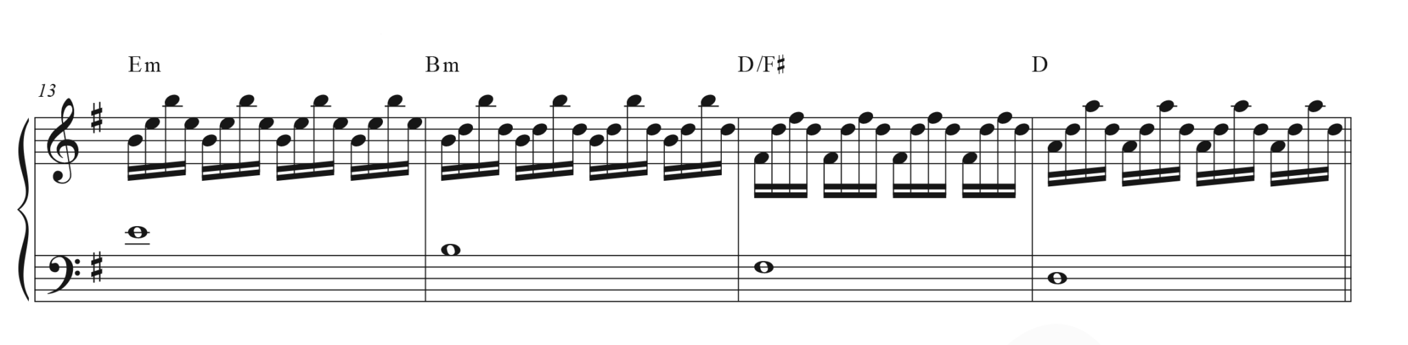 3 Essential Arpeggio Patterns Pianote