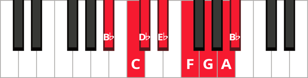 Keyboard diagram of ascending B-flat melodic minor scale with keys highlighted in red and labelled.