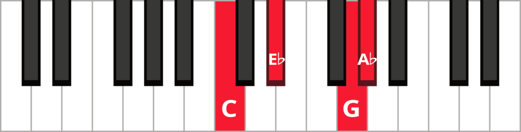 Keyboard diagram of an A flat major 7 chord in 1st inversion with keys highlighted in red and labeled.
