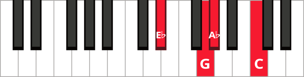 Keyboard diagram of an A flat major 7 chord in 2nd inversion with keys highlighted in red and labeled.