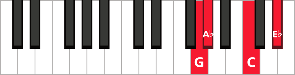 Keyboard diagram of an A flat major 7 chord in 3rd inversion with keys highlighted in red and labeled.