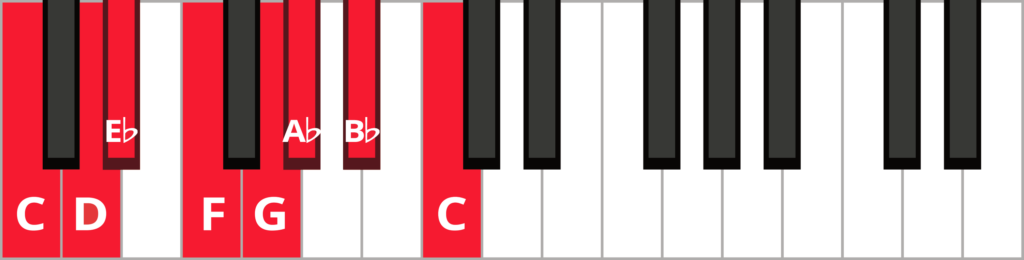 Keyboard diagram of a C natural minor scale with keys highlighted in red and labeled.
