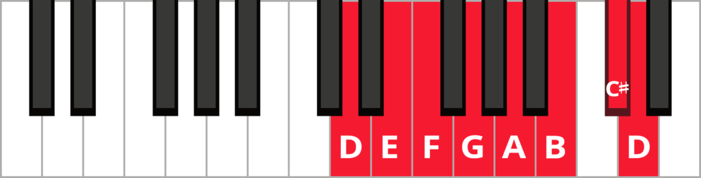 Keyboard diagram of an ascending d minor melodic scale with keys highlighted in red and labeled.