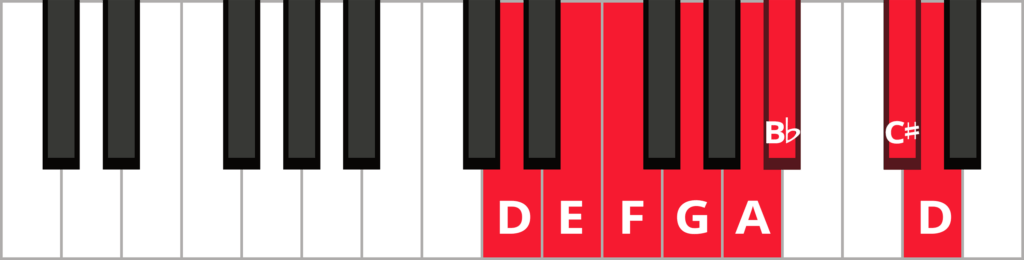 D harmonic minor piano scale diagram with keys highlighted and labeled.