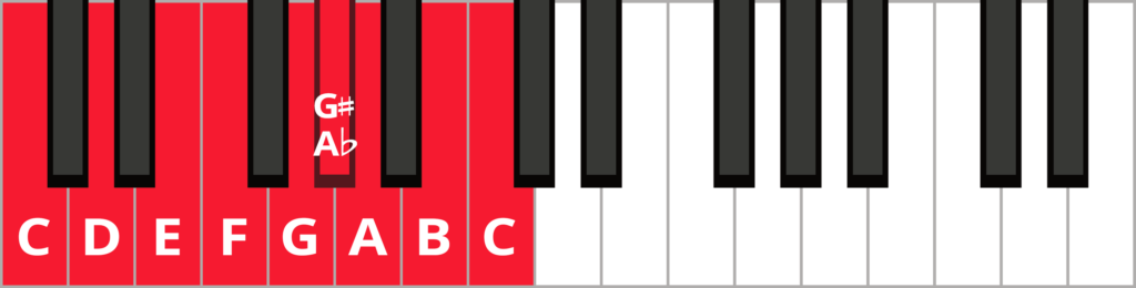C major bebop scale with keys labelled in red.