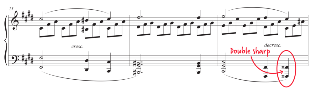 Moonlight Sonata sheet music with F double sharp labelled and circled in red.