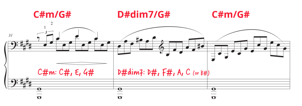 Sheet music with chords labelled (C#m/G# D#dim7/G# C#m/G#) and chord notes written out. C#m: C#, E, G#. D#dim7: D#, F#, A, C (or B#).