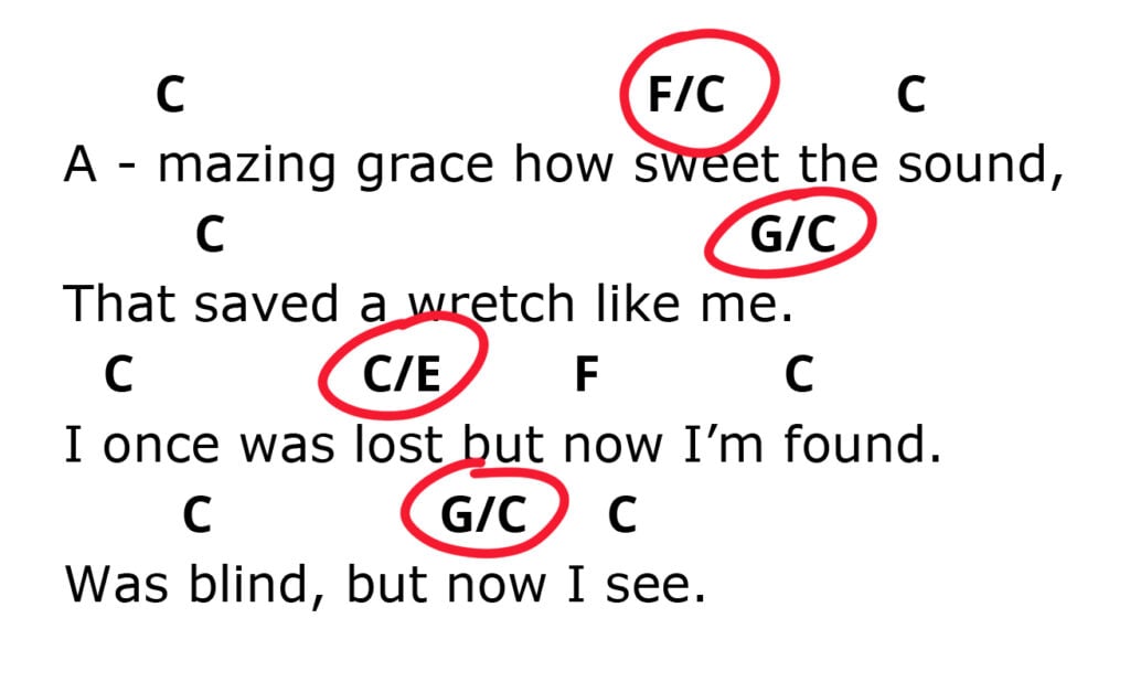 Easy worship songs. Amazing grace verse 1 chord chart with slash chords circled.