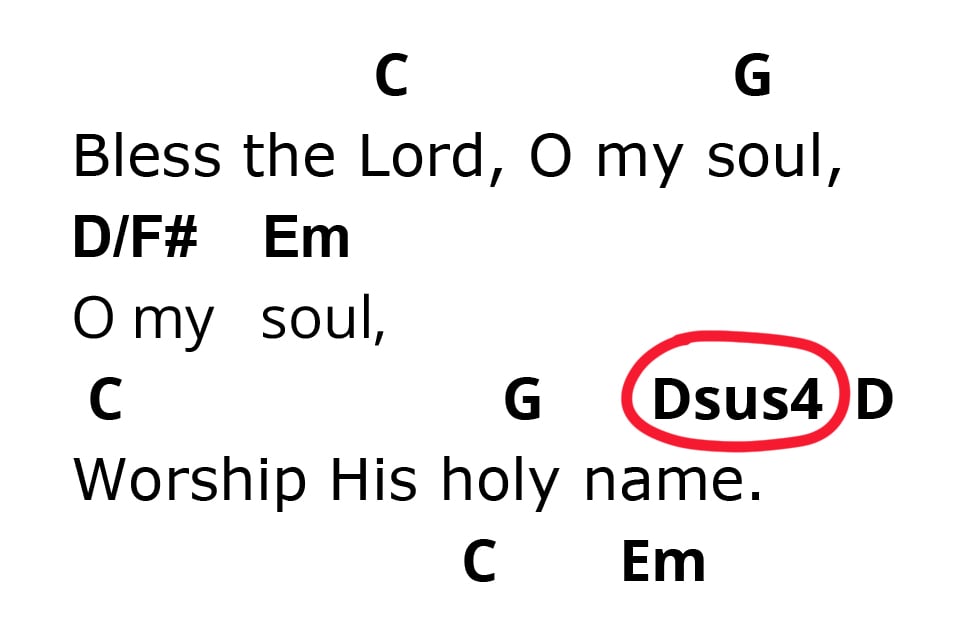 10,000 Reasons chord chart with Dsus4 circled.