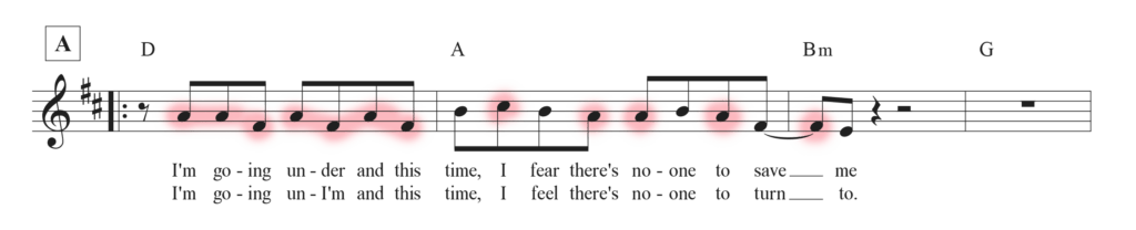 Lead sheet markup of "Someone You Loved" by Lewis Capaldi showing notes that belong to chords.