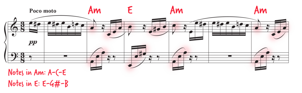 Piano chord theory: First line of fur elise with chord notes highlighted in pink.