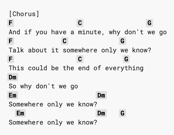 A screenshot of the chord chart of "Somewhere Only We Know" by Keane from Ultimate-Guitar.com.