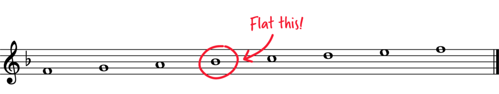 F major scale notation in whole notes.