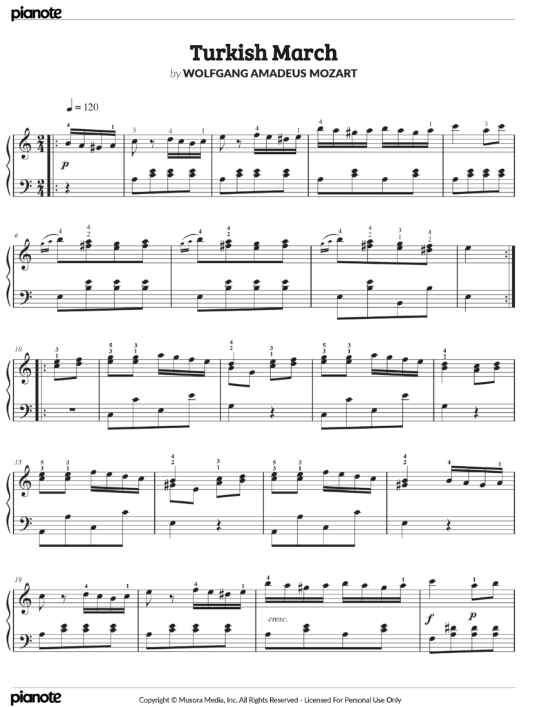 Turkish March sheet music. Screenshot of first page.