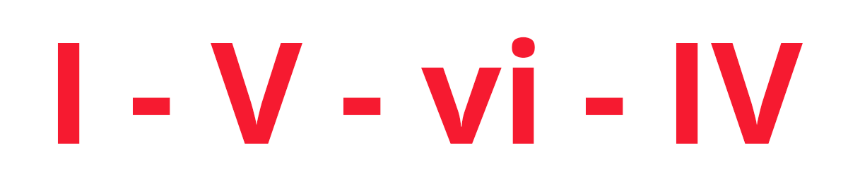 Roman numerals I V vi IV in red