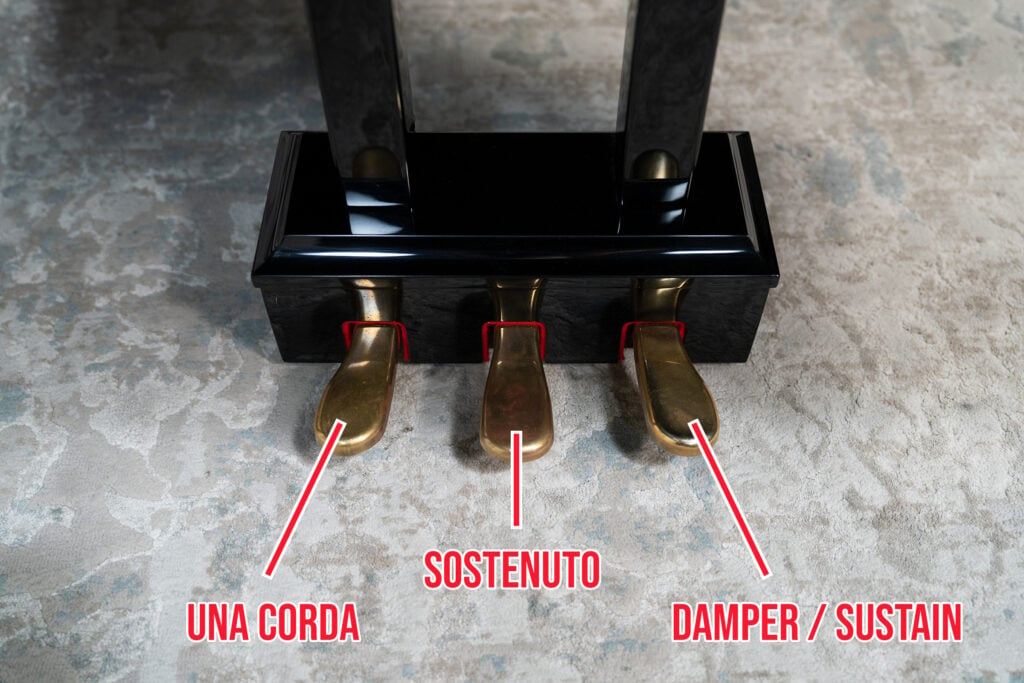 Understanding The Sostenuto Pedal: Tips To Improve Piano Pedalling –  Millers Music