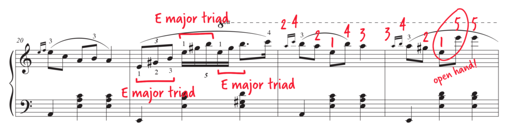 Waltz in A Minor m. 20-23 with E major triads labelled and fingering.