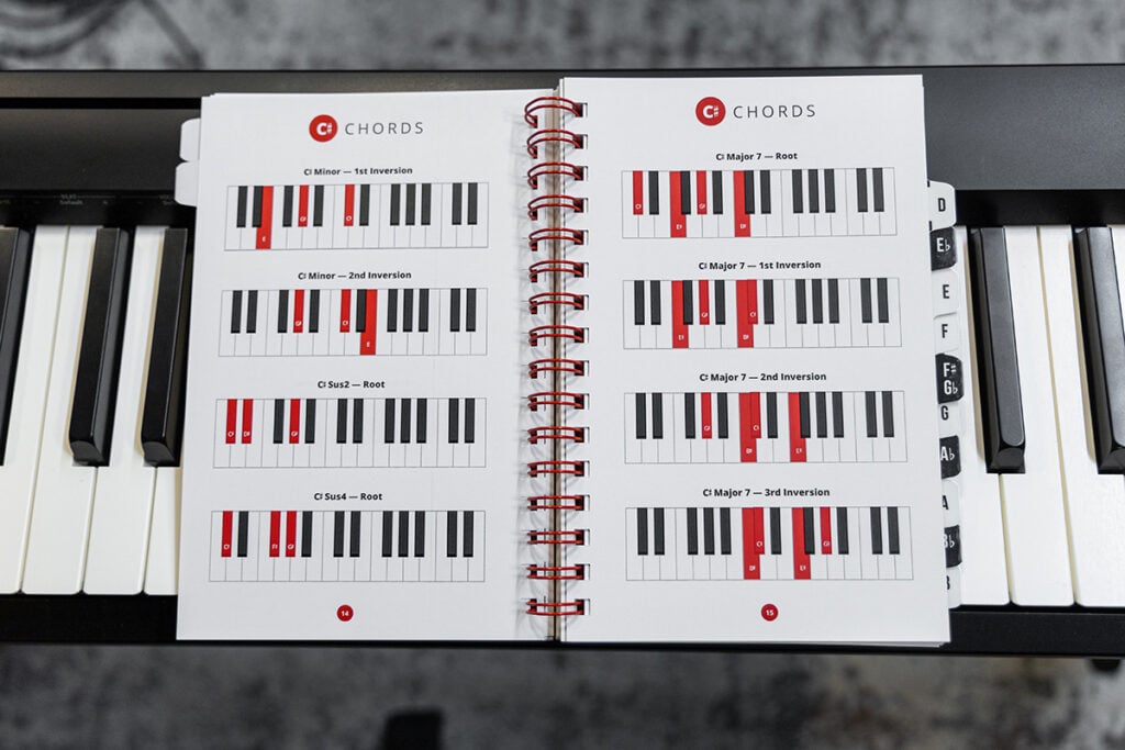 Chord diagrams laid out on keyboard. Chord symbols.