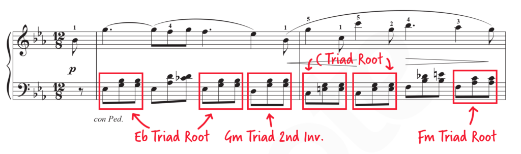 Nocturne in E flat major sheet music excerpt m.1-3 with triads in the left hand labelled with chord symbols and inversion.