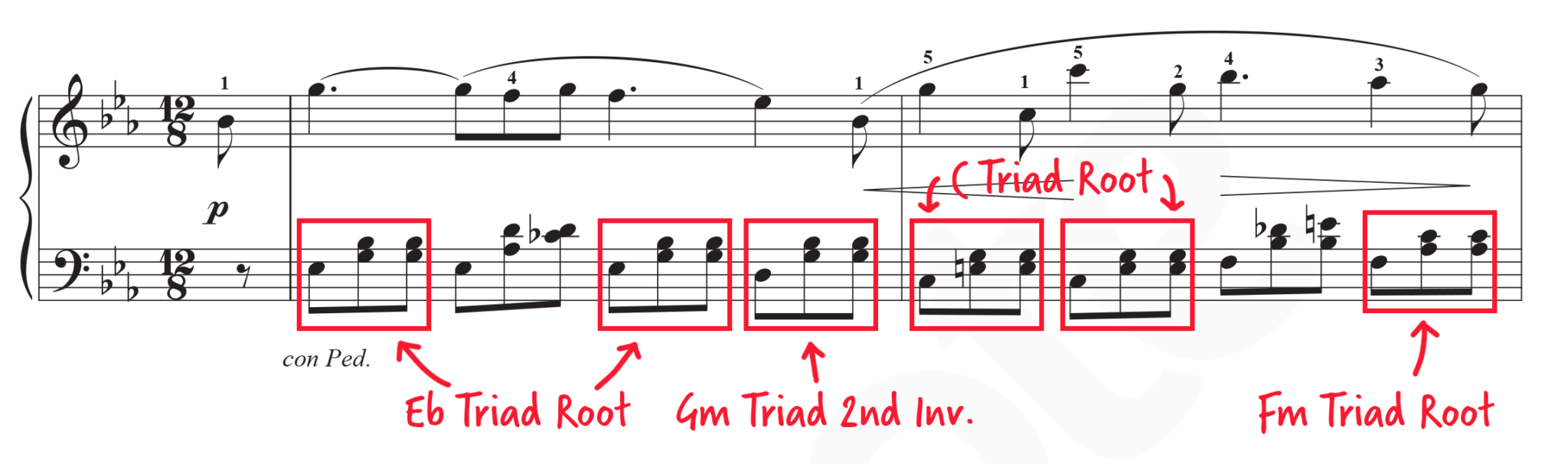 Nocturne in E-Flat Major - EASY Sheet Music & Tutorial (Chopin)